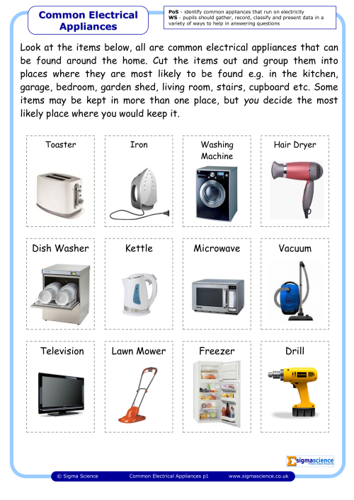 Common Household Appliances FAQs Affordable Appliance Repair